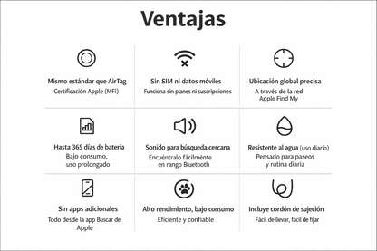 Smart Tag - Rastreador mascota