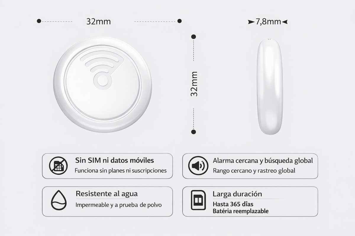 Smart Tag - Rastreador mascota