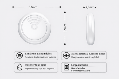 Smart Tag - Rastreador mascota